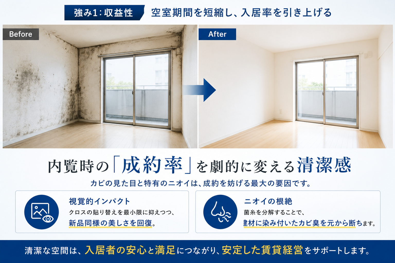 除菌、抗菌コーティング　特許第1451611号、特許第2060821号、特許第2079267号、特許第3074597号、特許第3382112号、代220220915　2023926-0002号