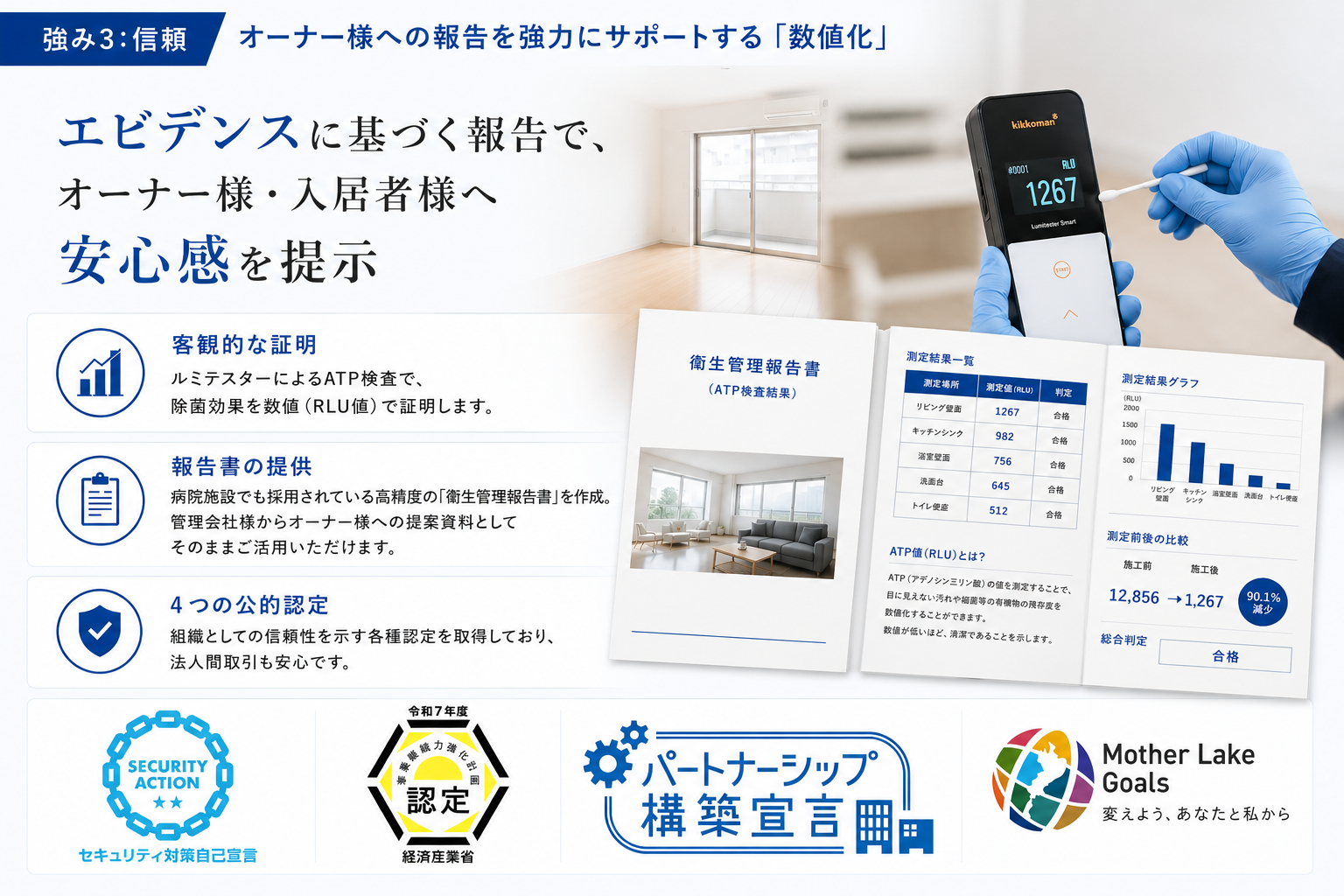 除菌、抗菌コーティング　特許第1451611号、特許第2060821号、特許第2079267号、特許第3074597号、特許第3382112号、代220220915　2023926-0002号